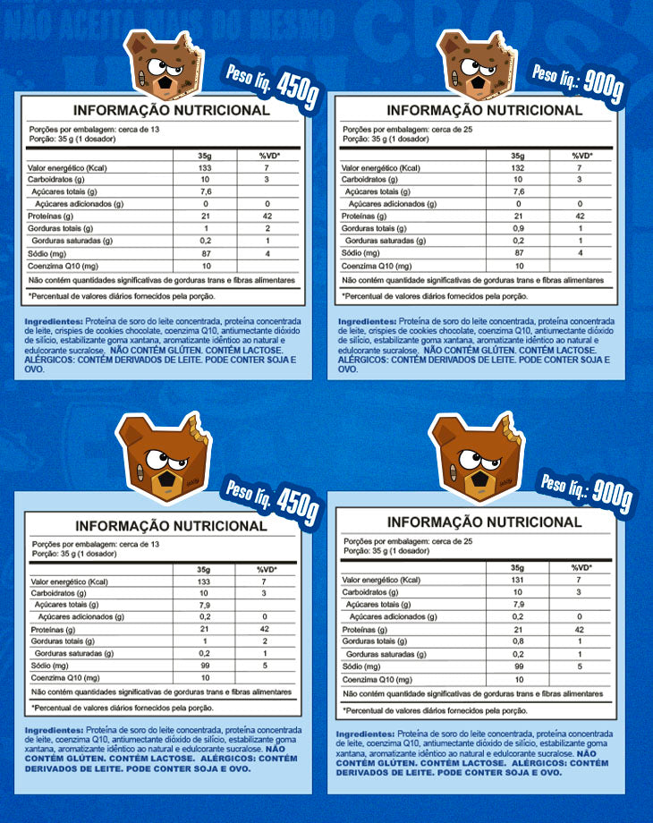 PROTEIN CRUSH 450G
