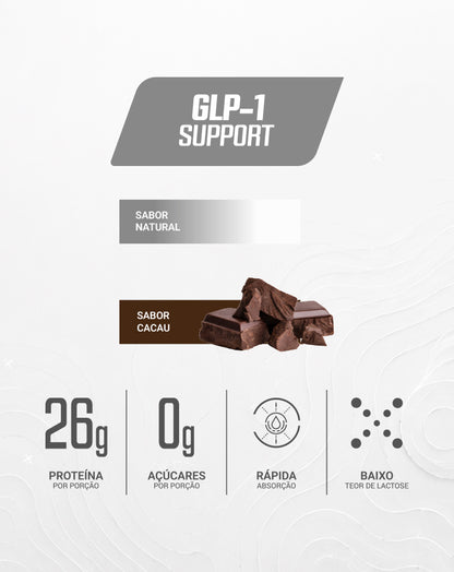 ISO HYDRO CLINICAL WHEY 450G