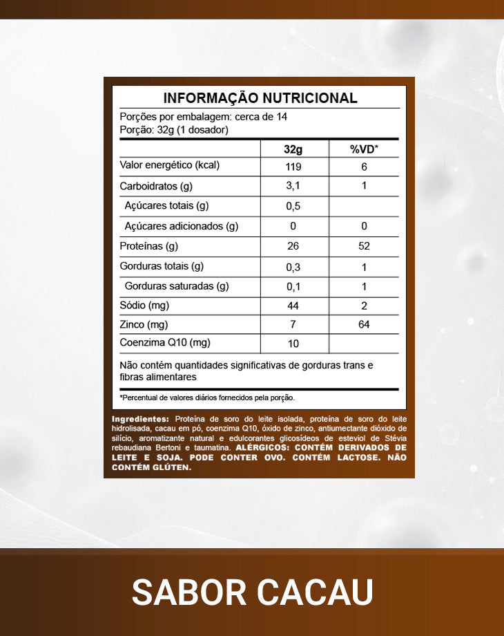 ISO HYDRO CLINICAL WHEY 450G