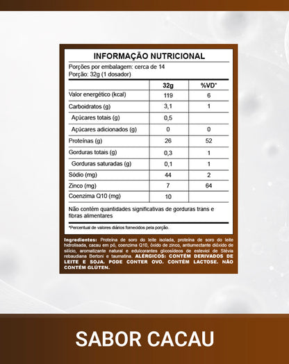 ISO HYDRO CLINICAL WHEY 450G